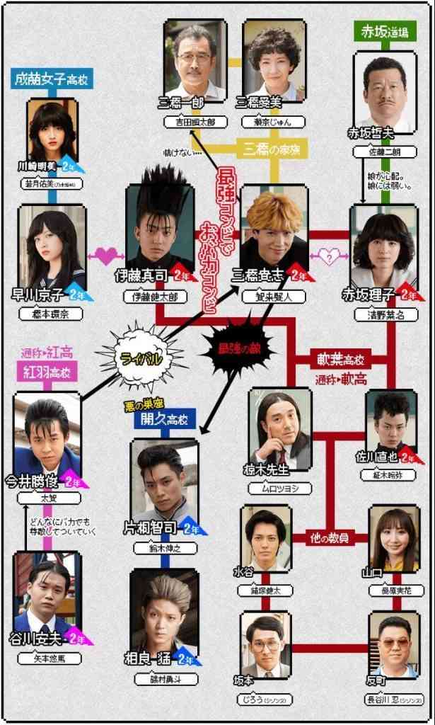 磯村勇斗、『恋する母たち』オフィスでの“強引なキス”はハプニング「勢いよくやったら…」