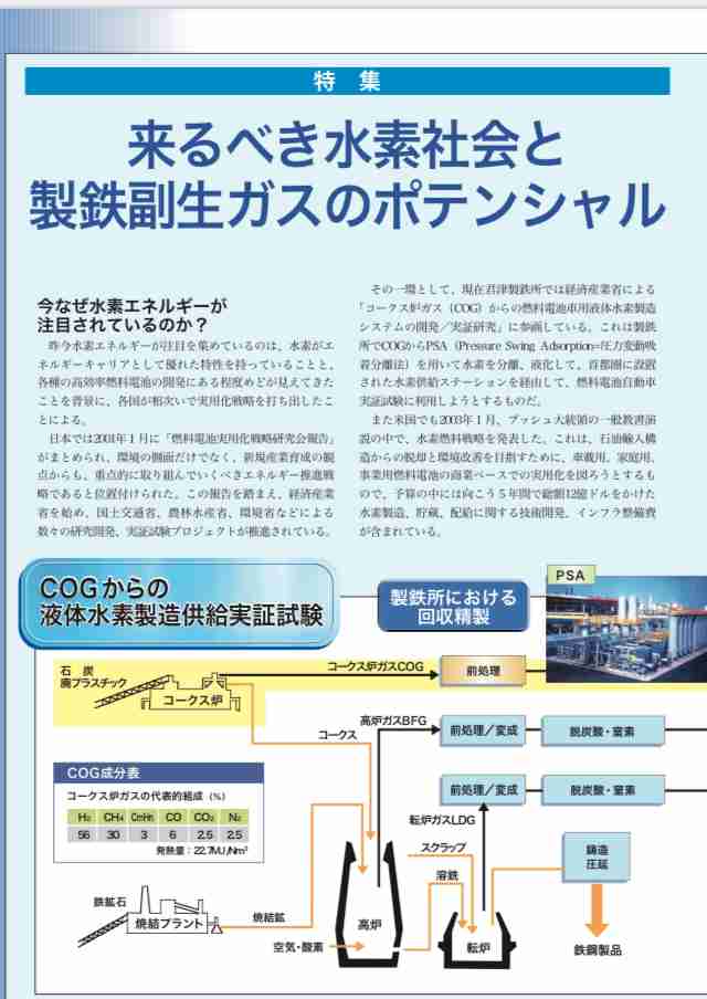 「究極のエコカー」量産へ…トヨタ、燃料電池車の生産能力10倍に強化