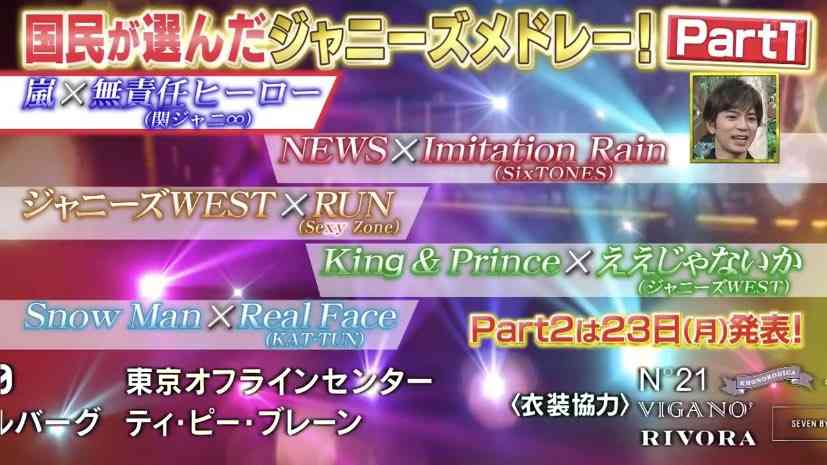 【実況・感想】「名所から一番近い家」第3弾！King & Prince 神宮寺勇太 単独MC！
