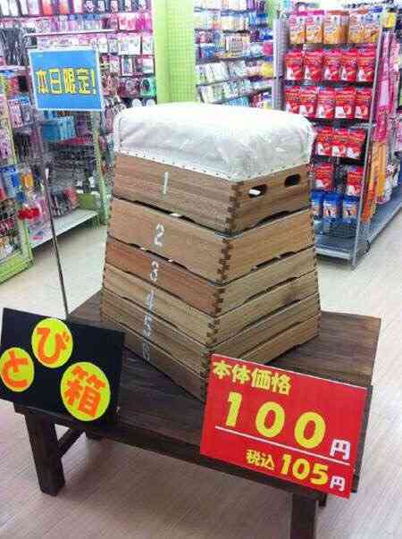 小学校や中学校の授業で使ったものでこの先二度と使うことはないだろうなって思うもの