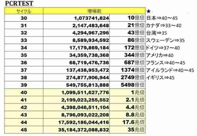 アメリカ大統領選 バイデン前副大統領当選確実 ABCテレビ