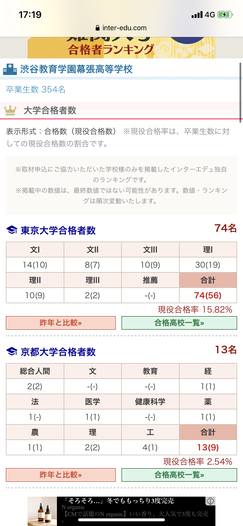 ミス東大コンテスト2020、グランプリは神谷明采さん　ミスターは牧野諒さん