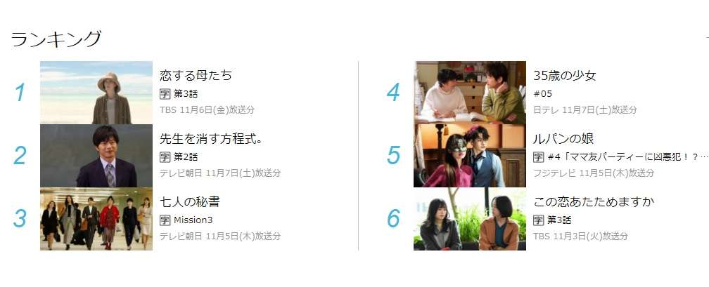 『恋する母たち』“優子”吉田羊&“赤坂”磯村勇斗のラブシーンに視聴者騒然