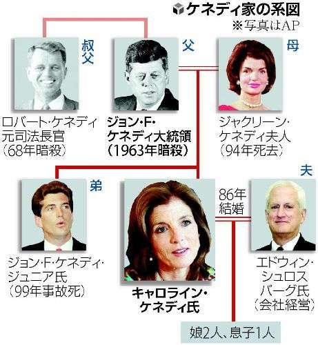 【ミステリー】謎の多い歴史上の人物