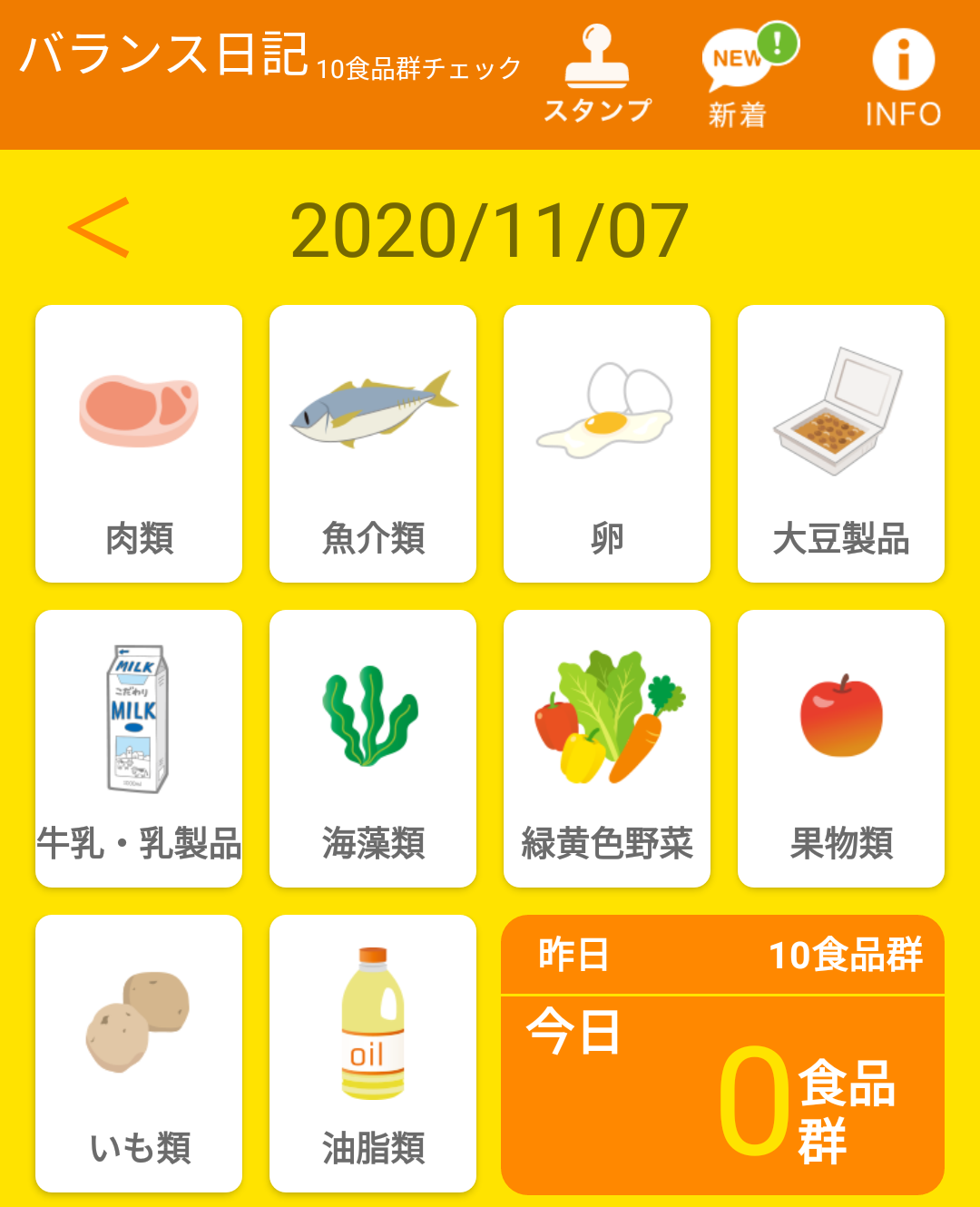【一人暮らし】ろくなもの食べてない人