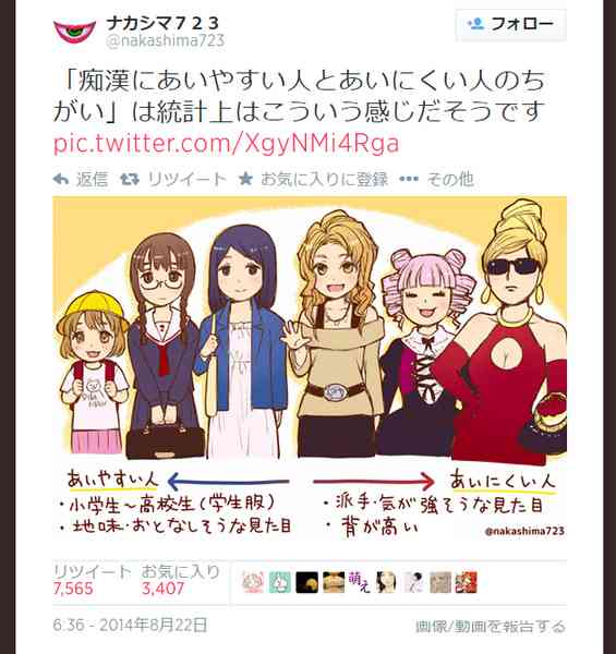 全然イメージがアップデートされてないなぁと思うもの