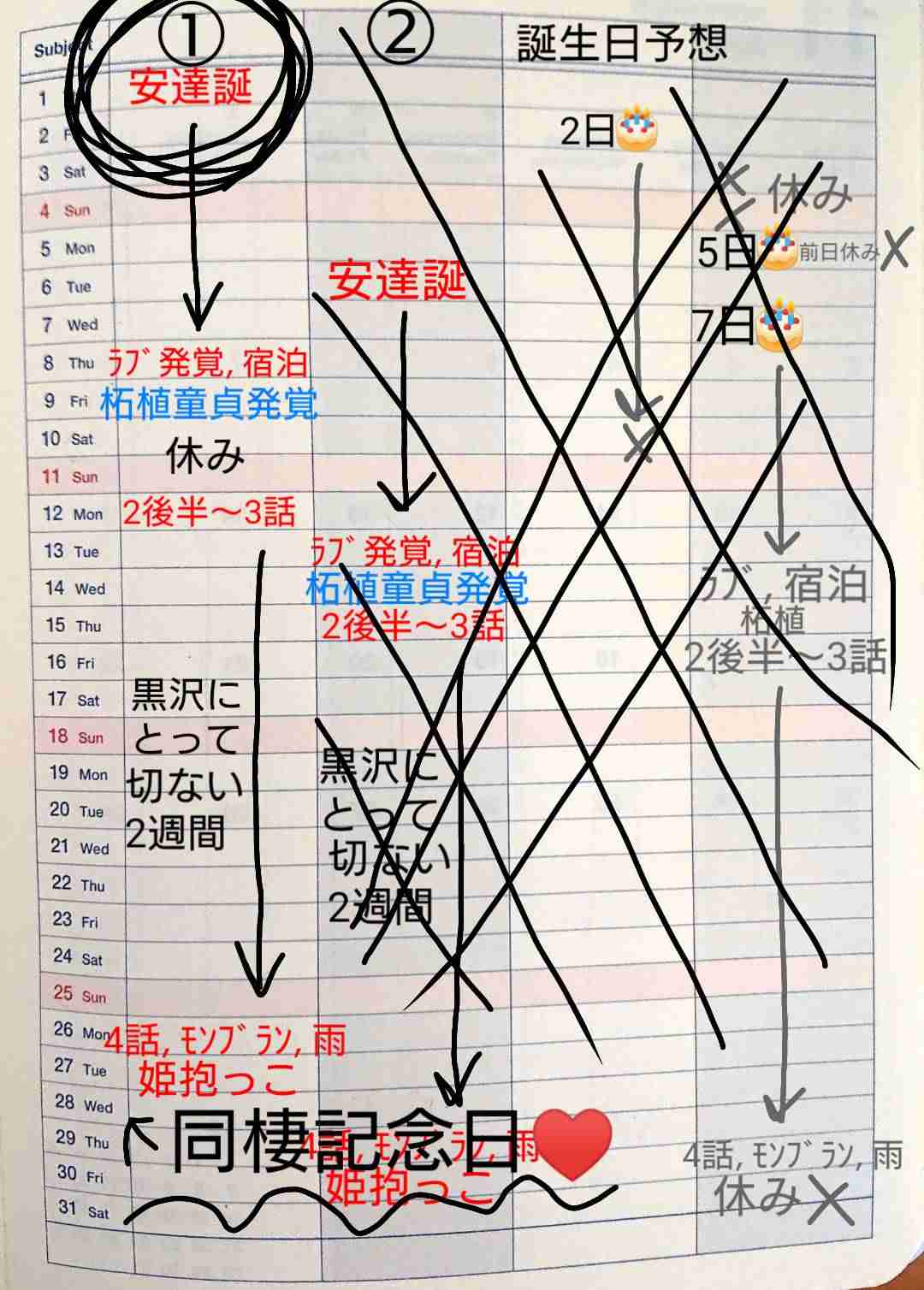【実況・感想】30歳まで童貞だと魔法使いになれるらしい　第6話
