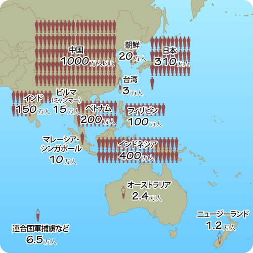 自分は世間知らずだなと感じたこと