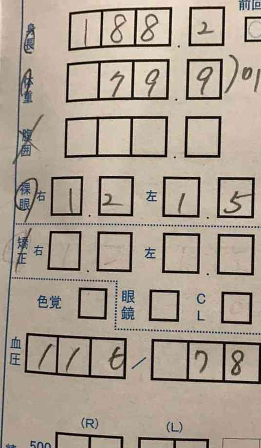 【身長】彼氏・夫より大きい人【体重】