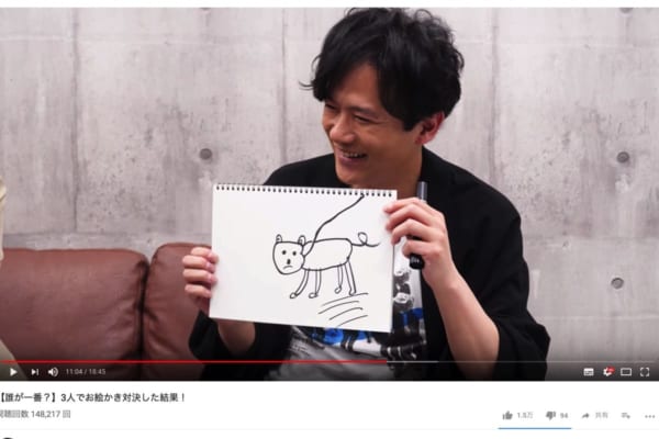 芸能人画伯【下手絵選手権】