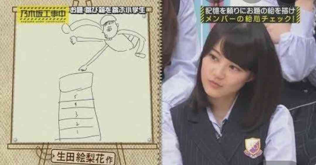 芸能人画伯【下手絵選手権】