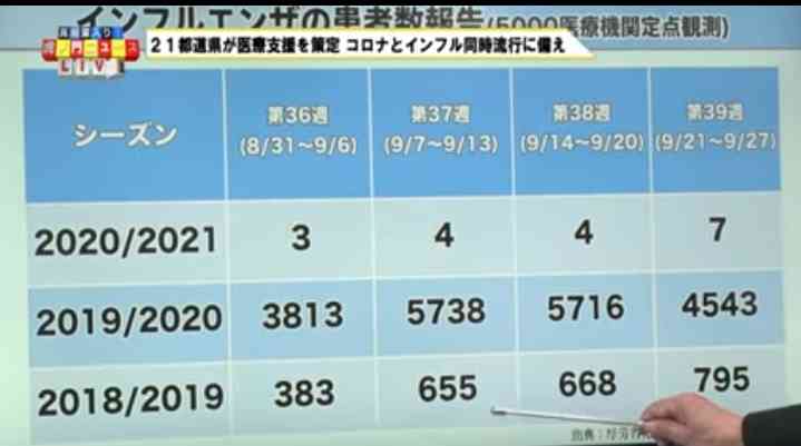 「マスクは鼻まで覆え」で口論、催涙スプレーを顔に噴射　東京メトロ九段下駅