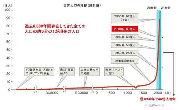 【アンチお断り】反出生主義【Part16】