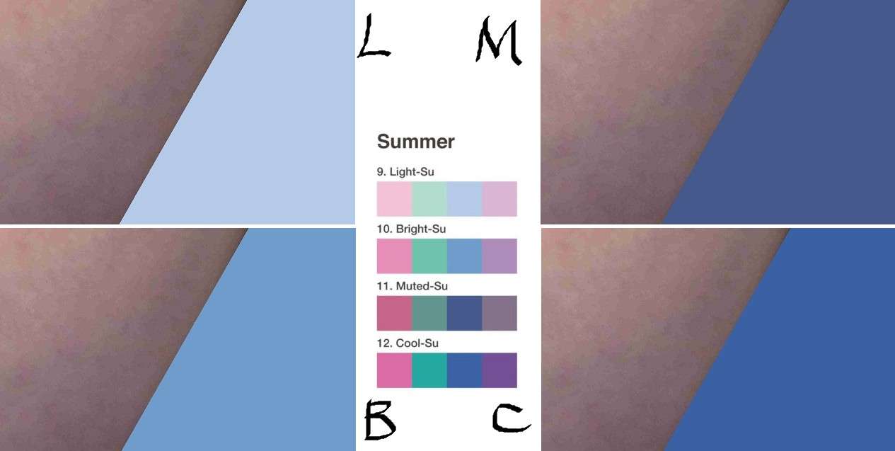 【パーソナルカラー迷子】みんなで考察したい