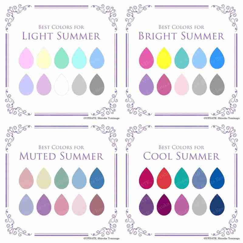 【パーソナルカラー迷子】みんなで考察したい