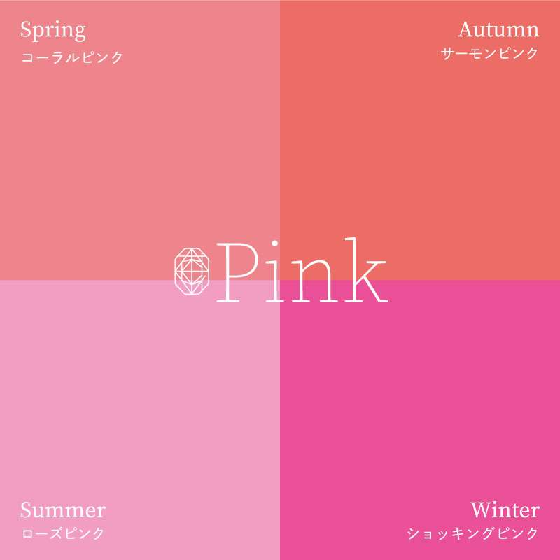 【パーソナルカラー迷子】みんなで考察したい