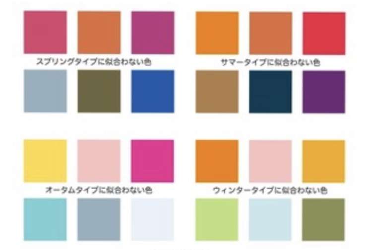 【パーソナルカラー迷子】みんなで考察したい