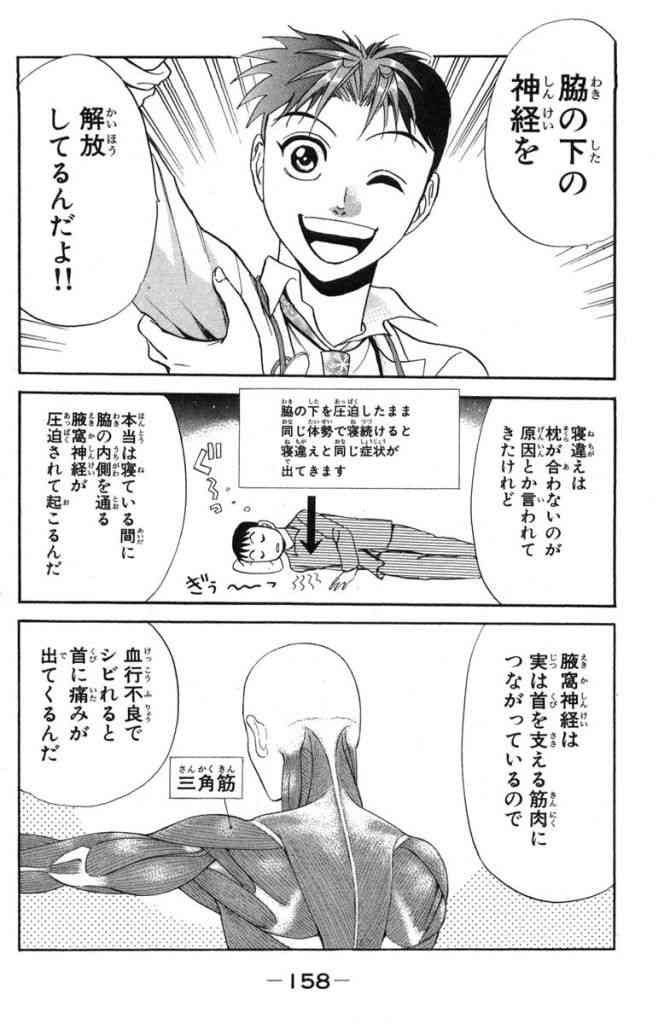 首を寝違えた人