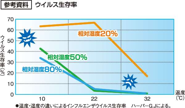 札幌市民の