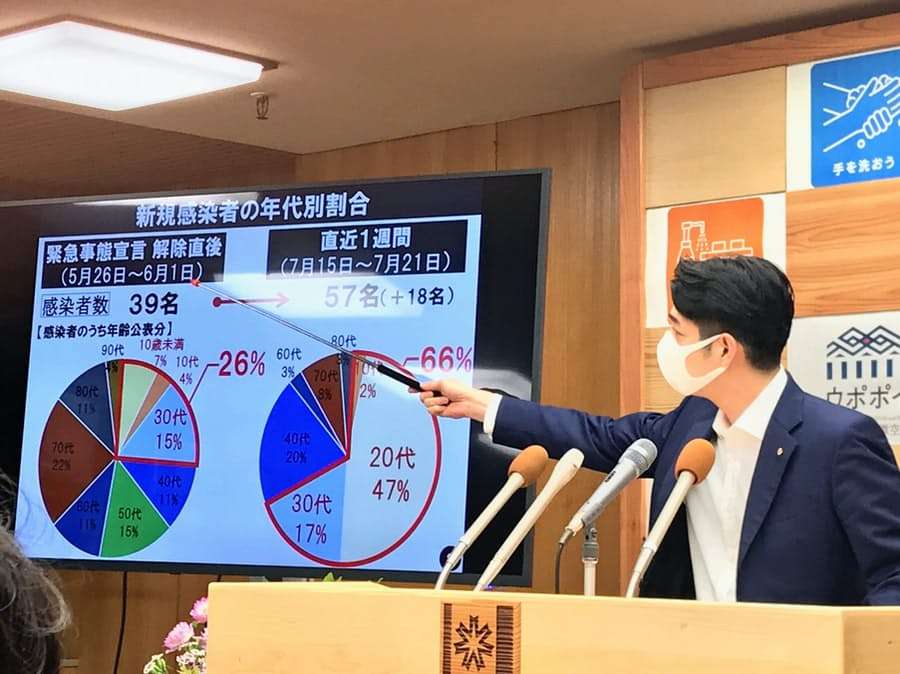 札幌市民の