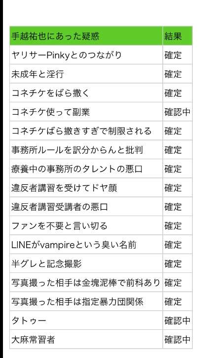 田口淳之介、11・4無料配信ライブ開催 復帰から1年、豪華プレイヤーとバンド共演