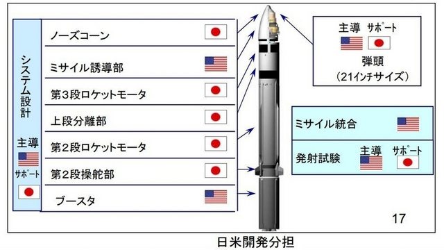 日本の未来に関する良いニュース