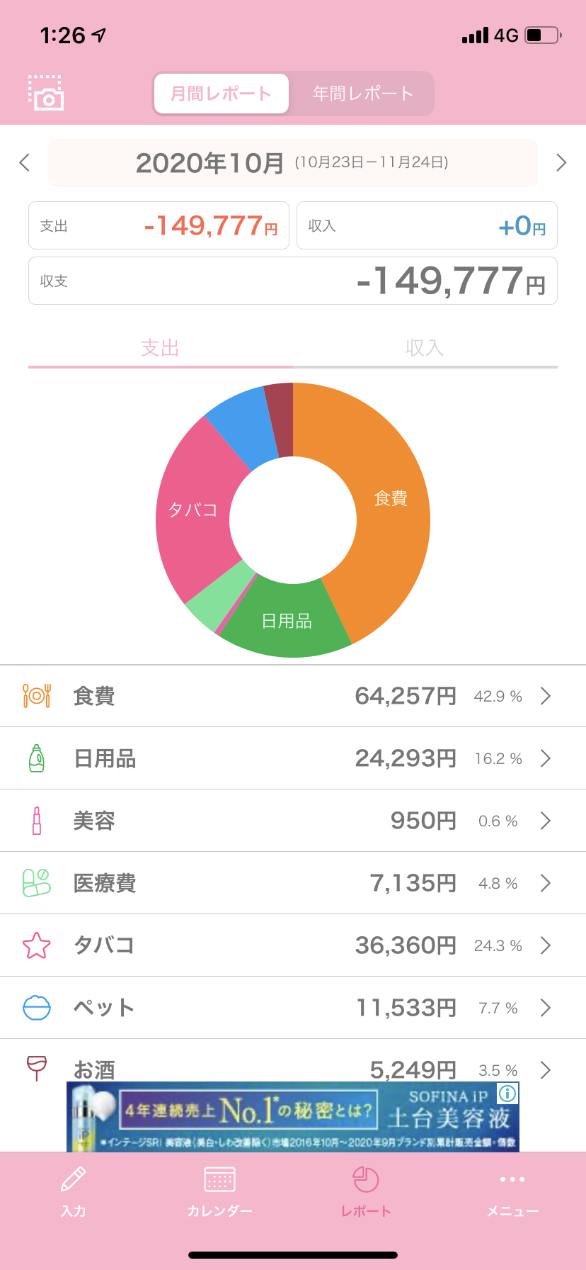 旦那だけお金に余裕がある