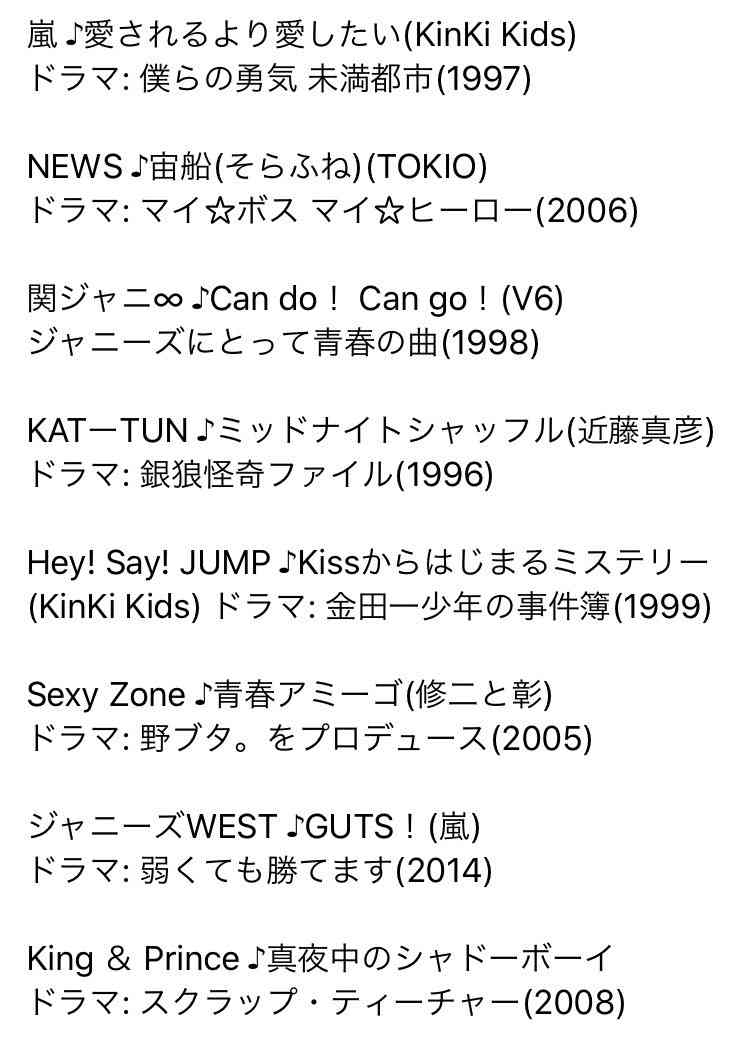 櫻井翔総合司会「ベストアーティスト2020」放送決定　嵐・乃木坂46ら年末彩る