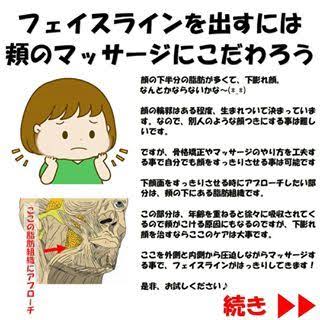 輪郭にコンプレックスある方！