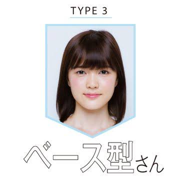 輪郭にコンプレックスある方！