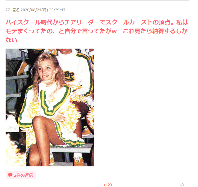 モテそうな海外セレブ
