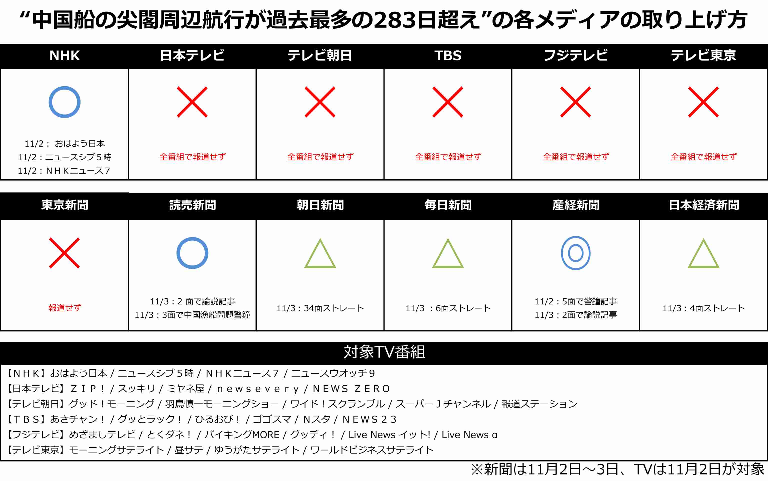 コロナワクチン迅速接種へ法改正　接種費用、政府が負担　閣議決定