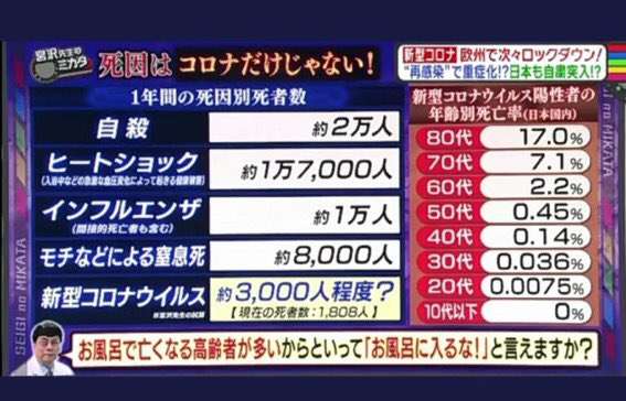 コロナワクチン迅速接種へ法改正　接種費用、政府が負担　閣議決定