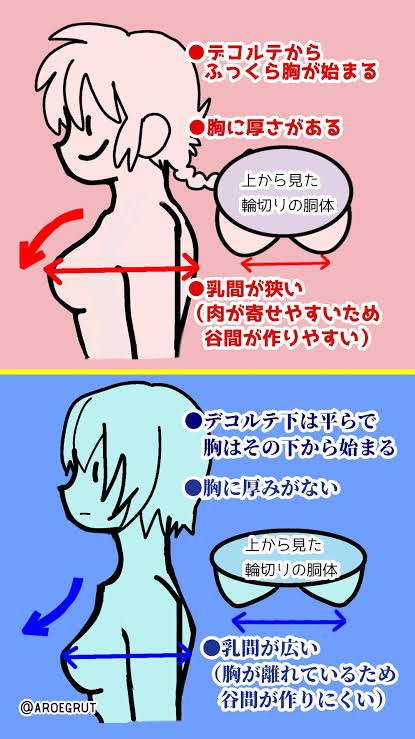 下着についてなんでも話すトピpart2