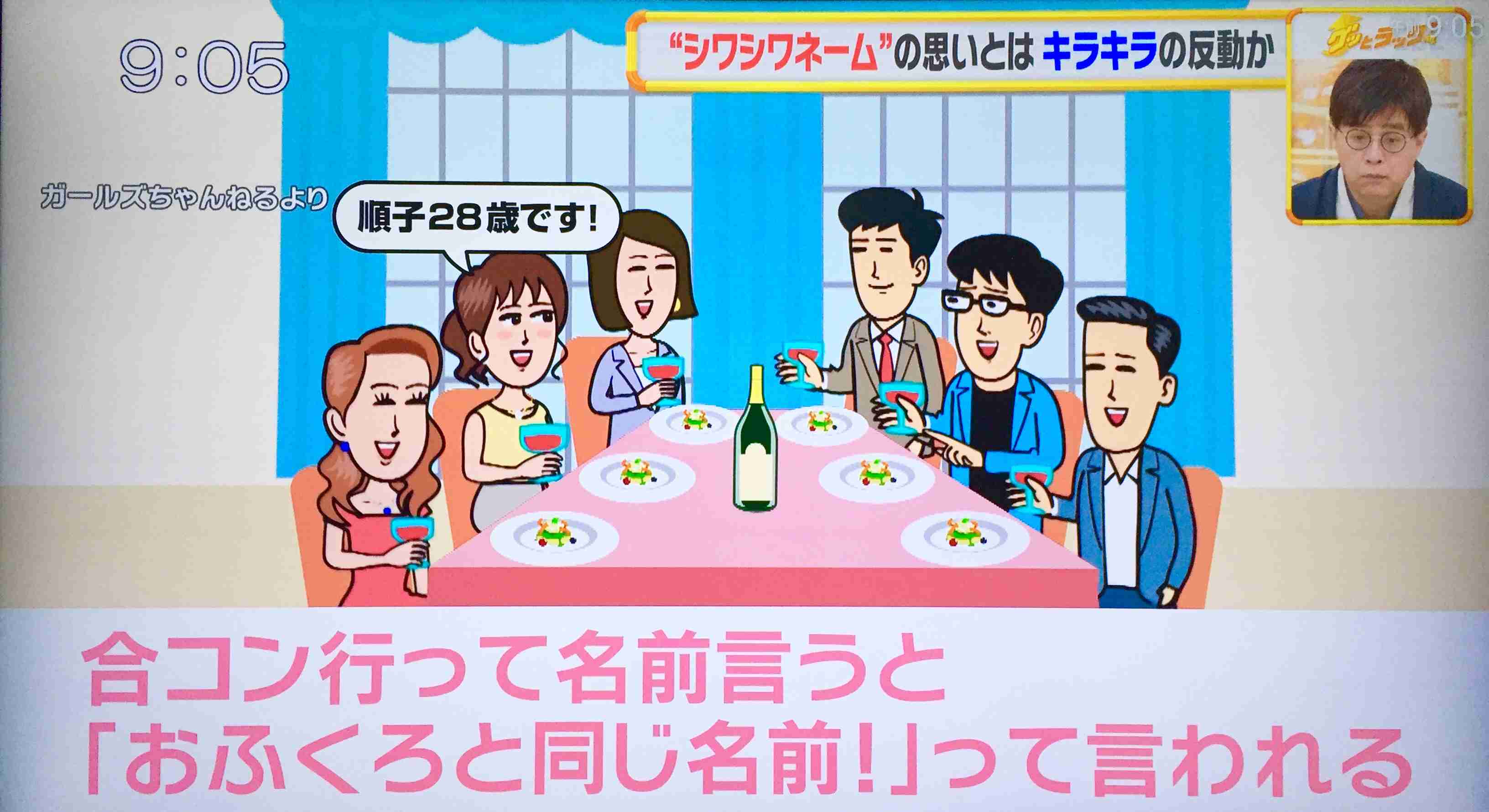 しわしわネームか判断してもらうトピ
