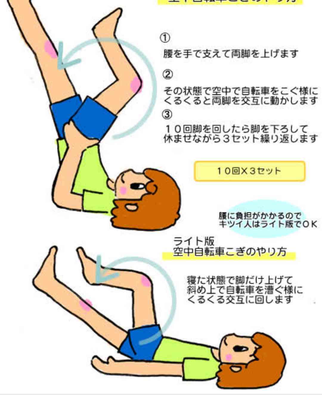 昔は出来たけど今は出来ないと思う事
