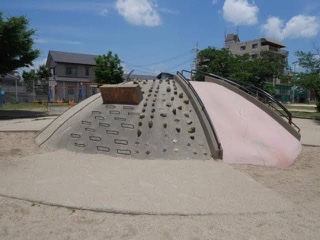 昔は出来たけど今は出来ないと思う事