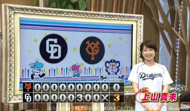 【懐かしい】地方ローカル番組を語りたい!