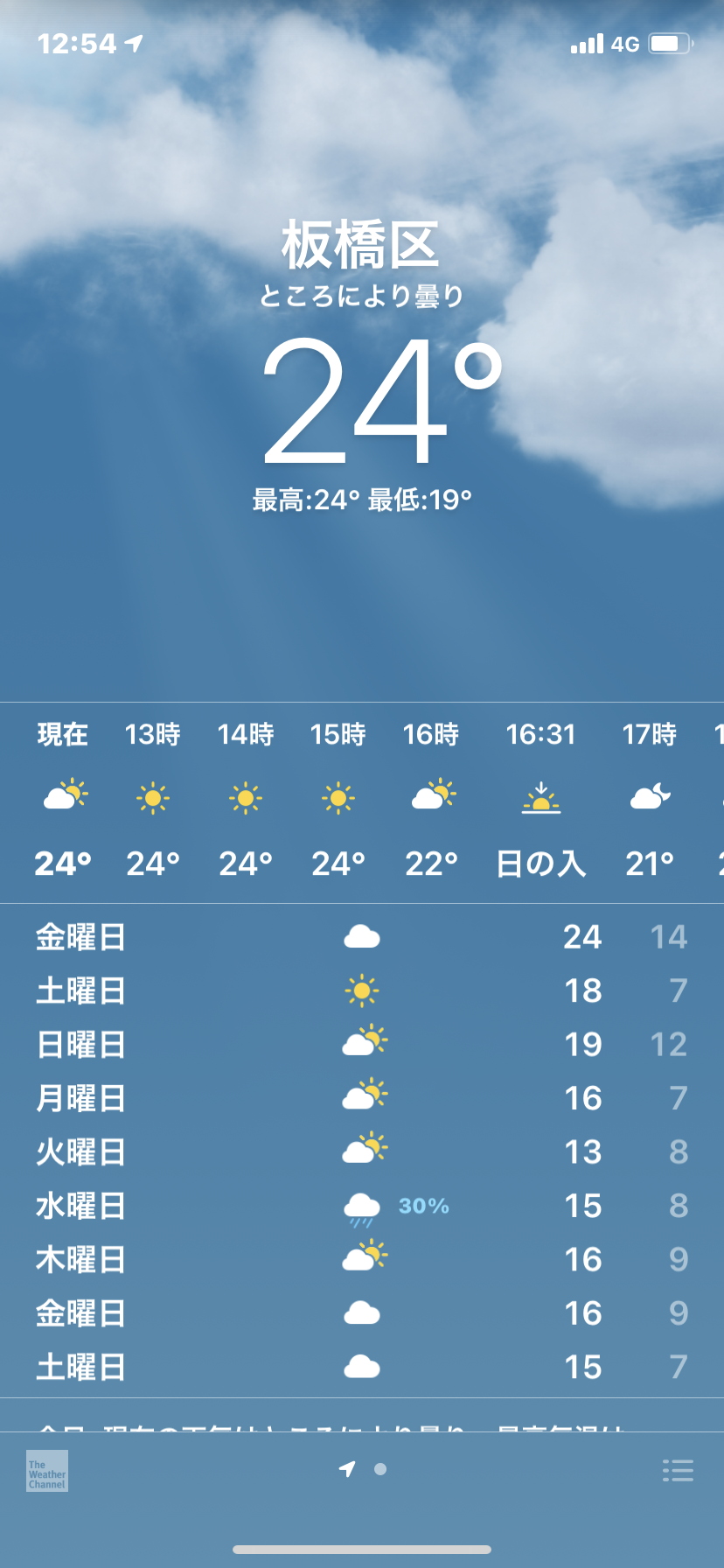 暑い