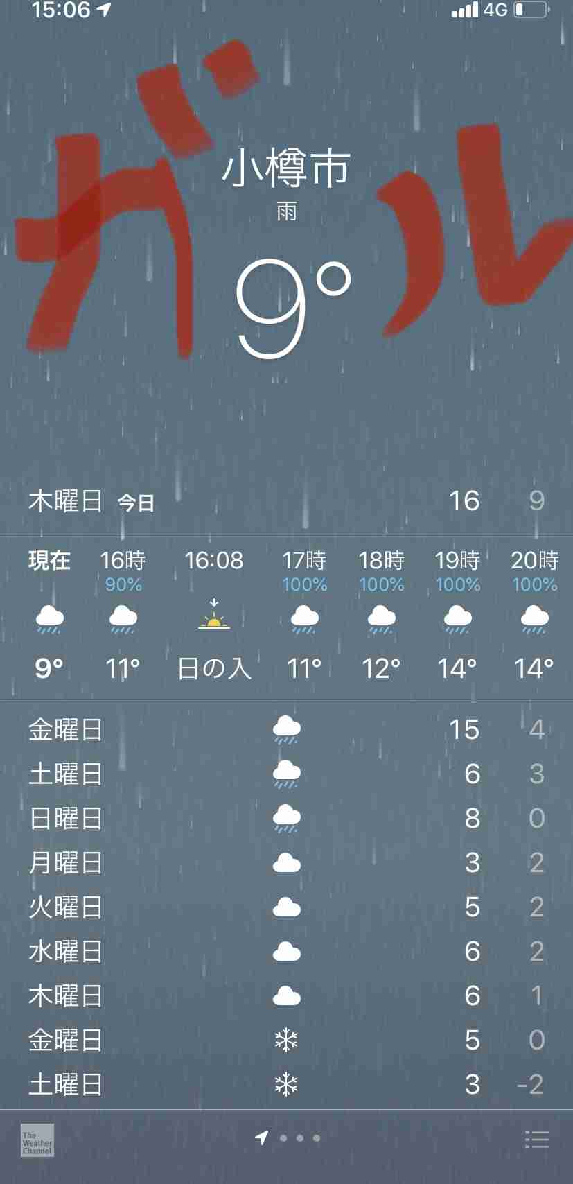 暑い