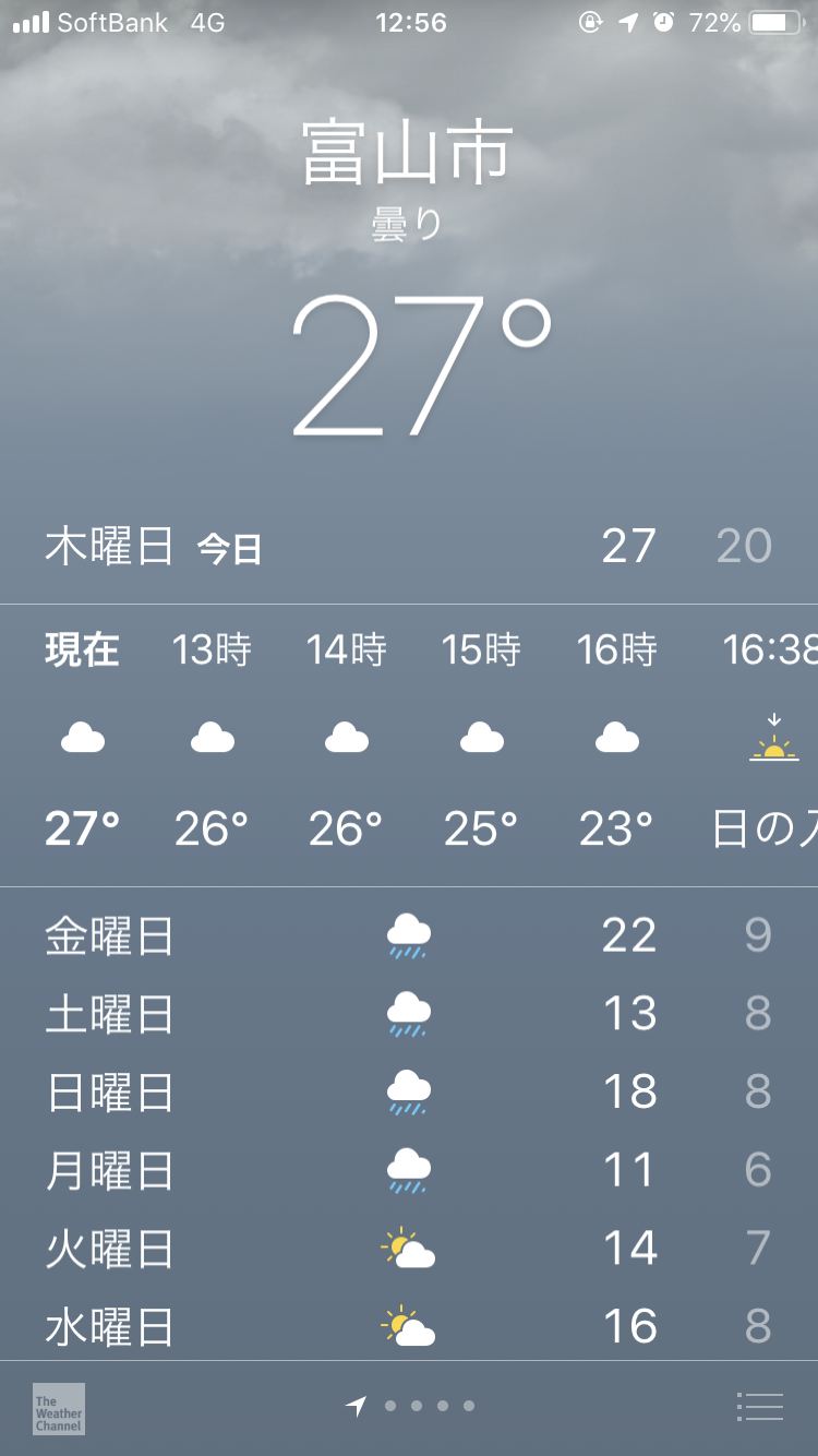 暑い