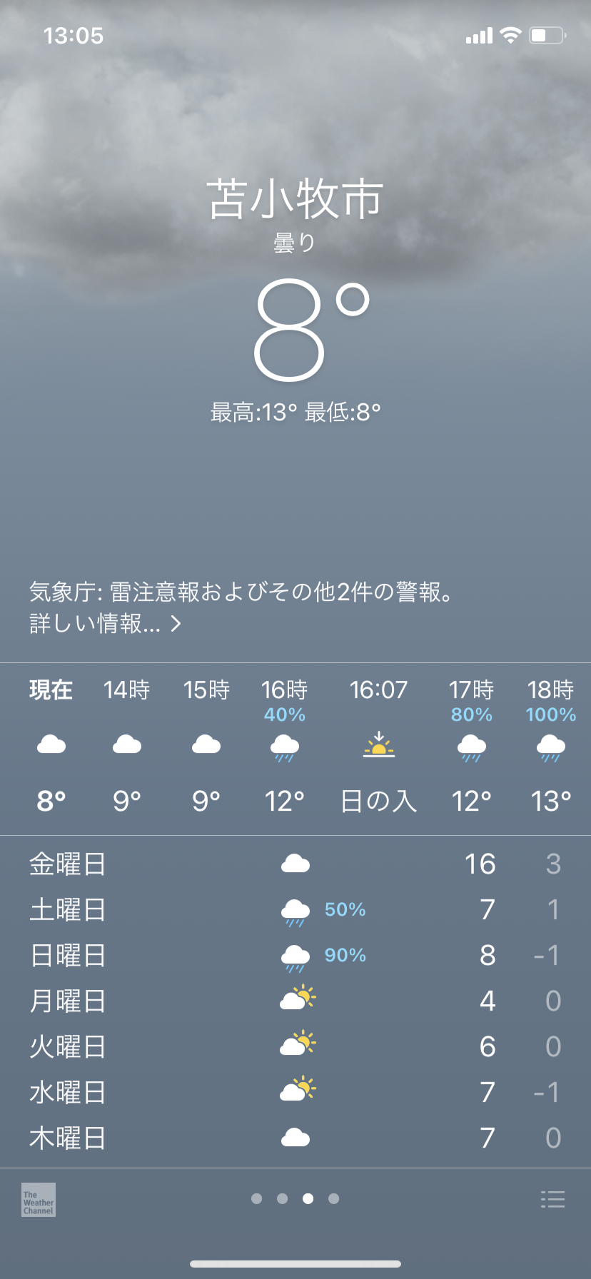 暑い