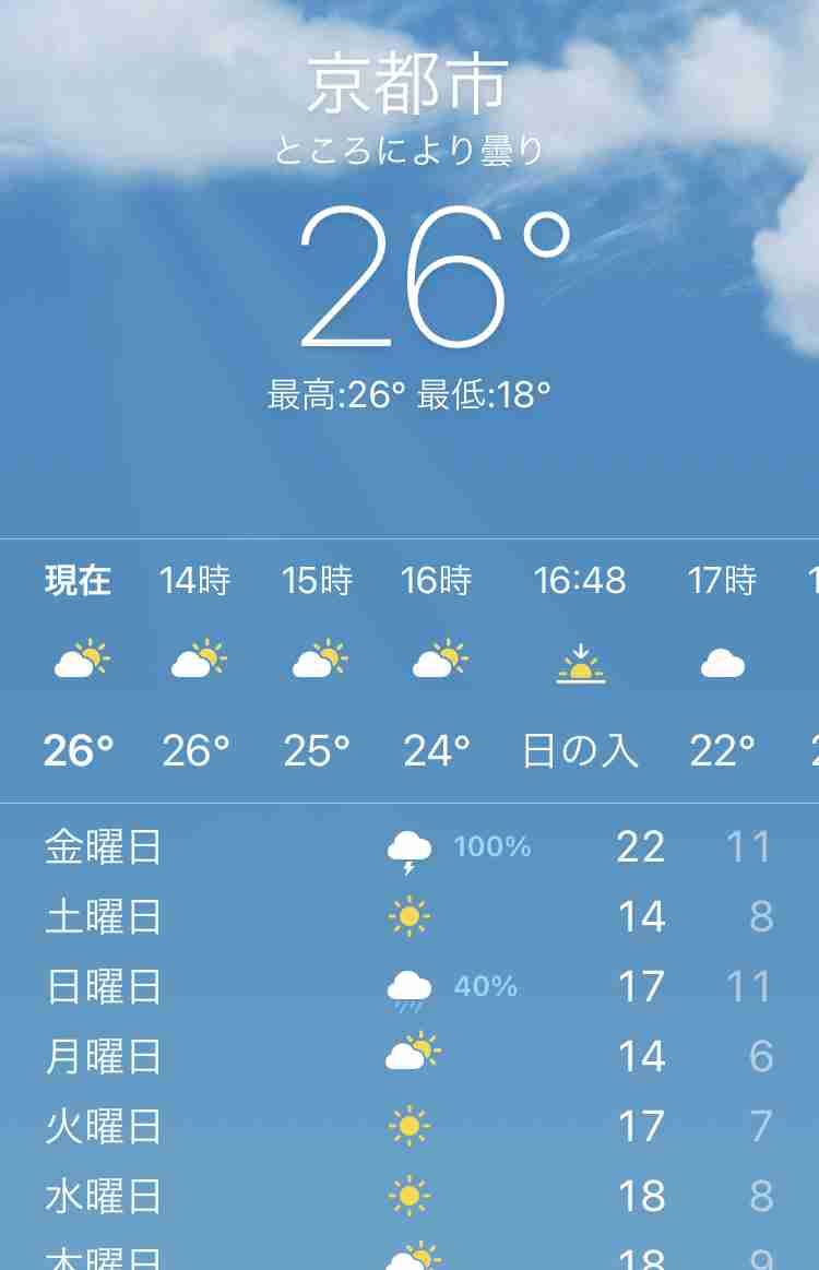 暑い