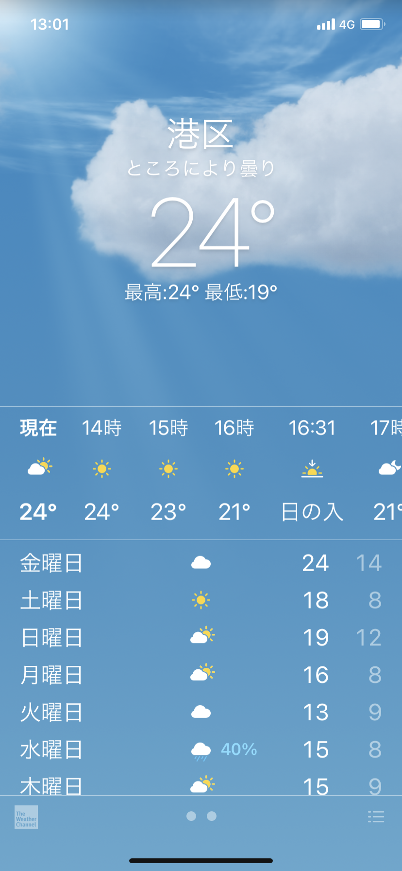 暑い