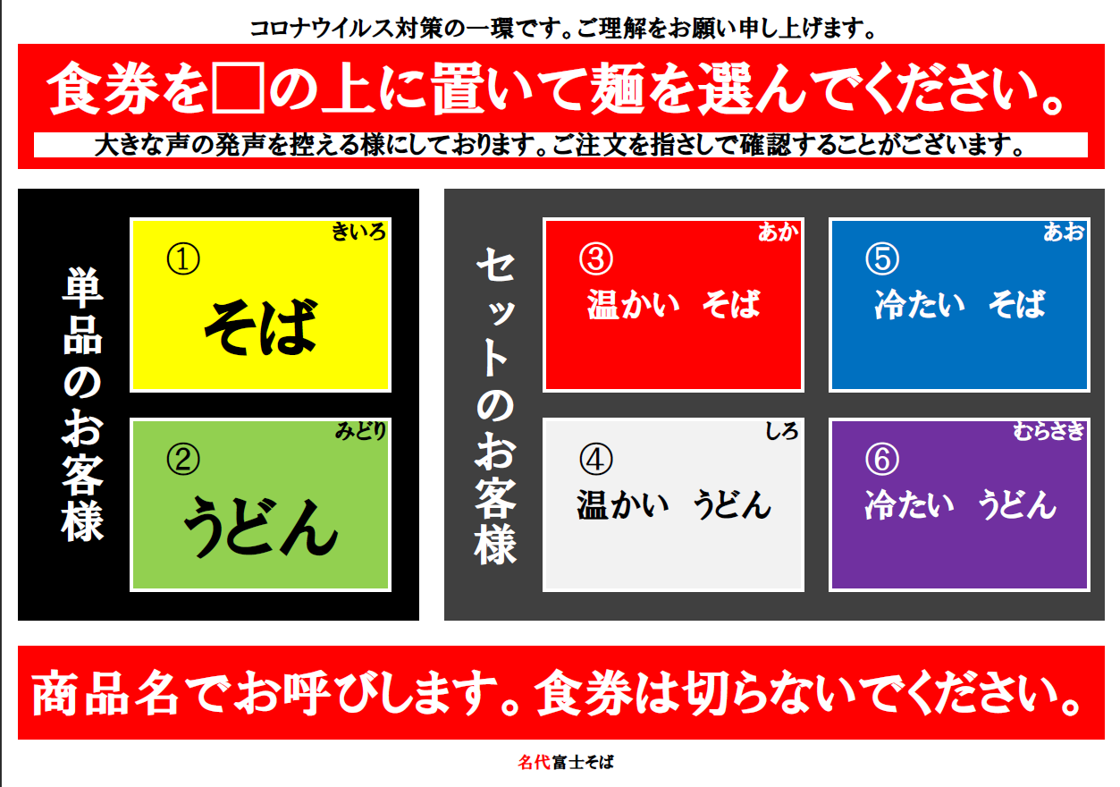 今月の雑談トピ【2020年11月】