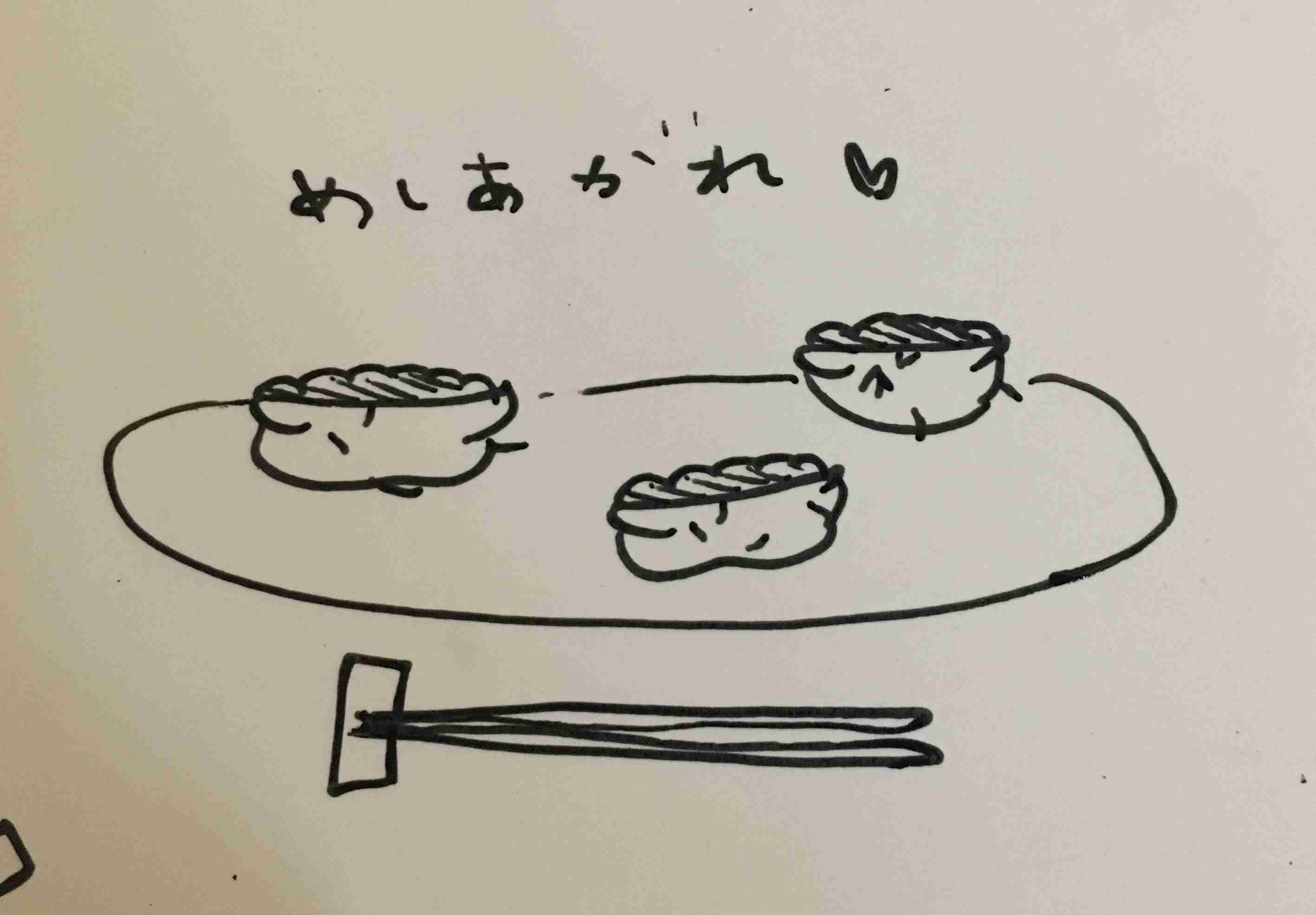 今月の雑談トピ【2020年11月】