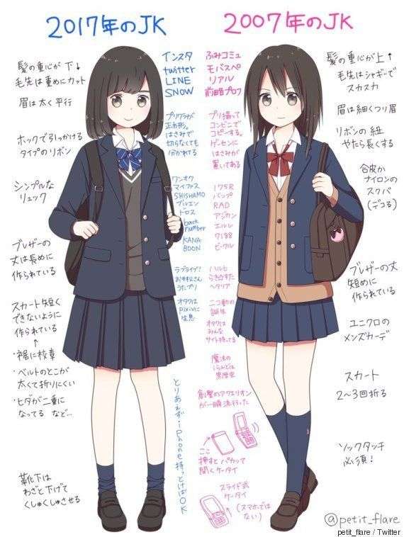 ギリギリ平成生まれあるある(だいたい平成5年くらいまで)