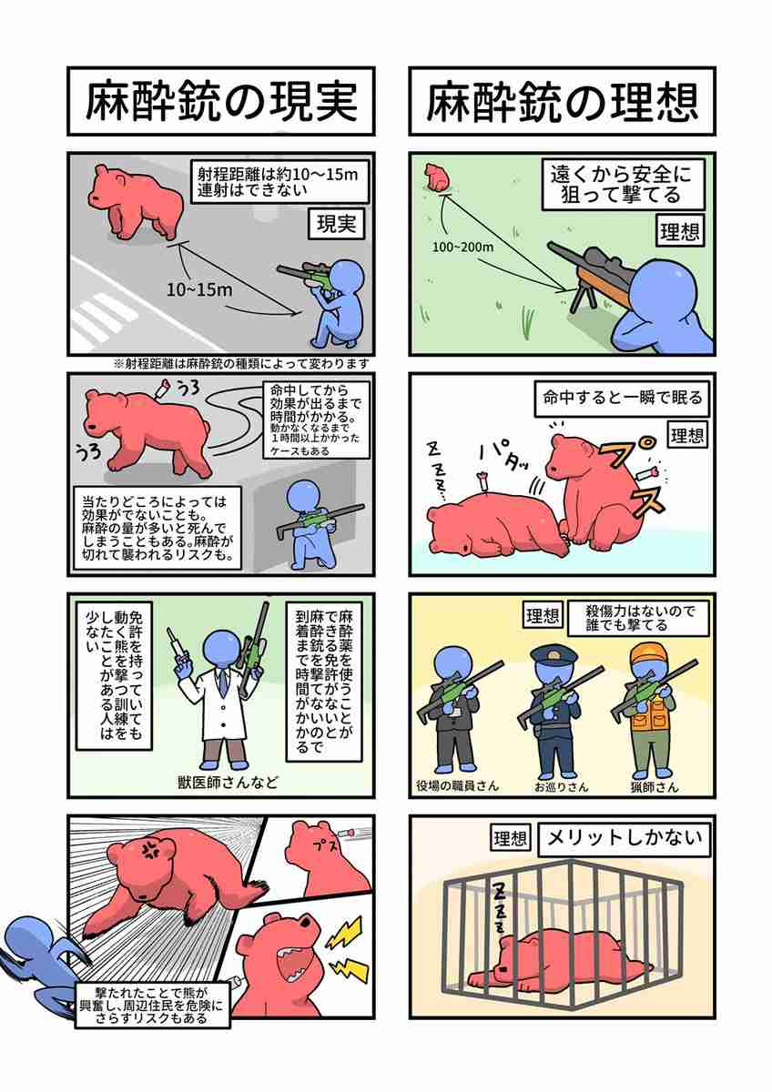 殺人クマでも駆除しないで！……猟友会や自治体に抗議電話する人々の正体