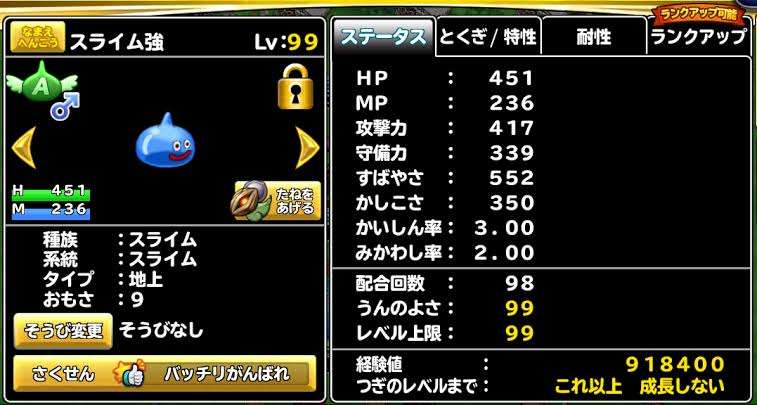 レベル99のガル民にありがちなこと