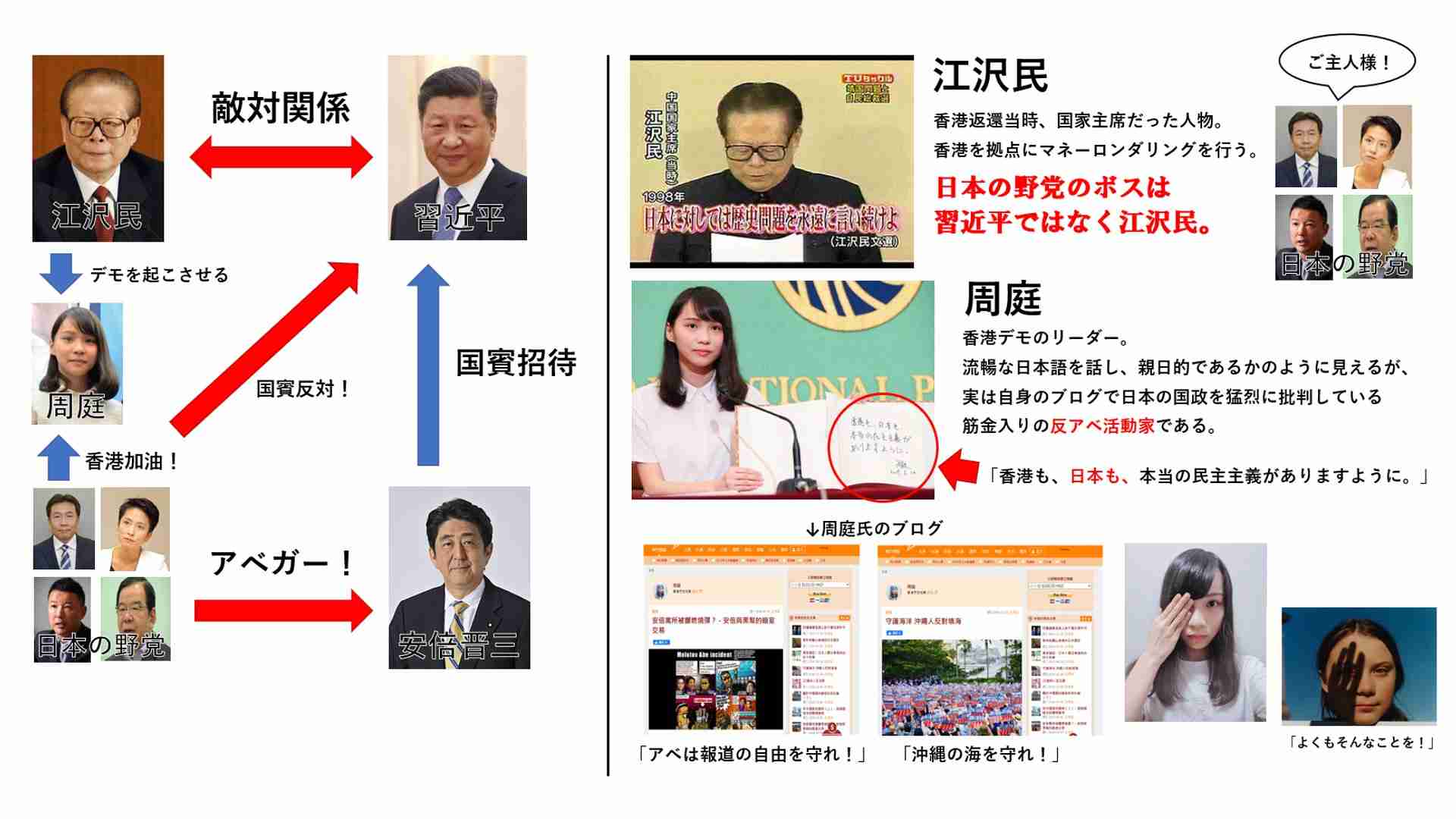 香港の“民主の女神”周庭さん収監「無事に外に…」